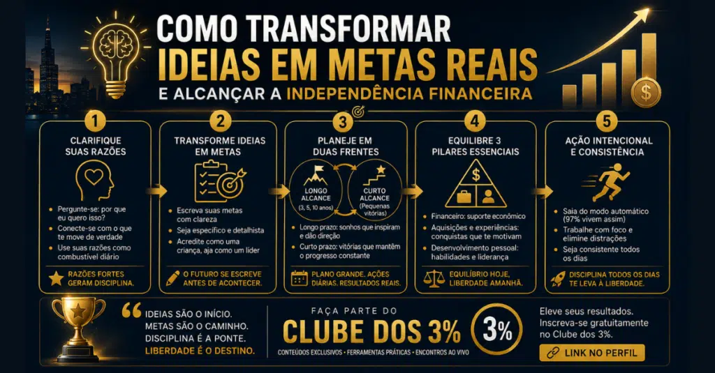 A imagem atual não possui texto alternativo. O nome do arquivo é: Capas-LinkedIn-Bruno-Rosa.png