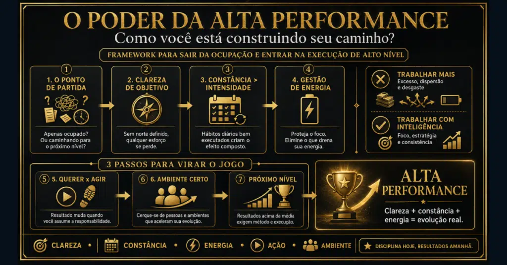 A imagem atual não possui texto alternativo. O nome do arquivo é: Capas-LinkedIn-Bruno-Rosa-3.png