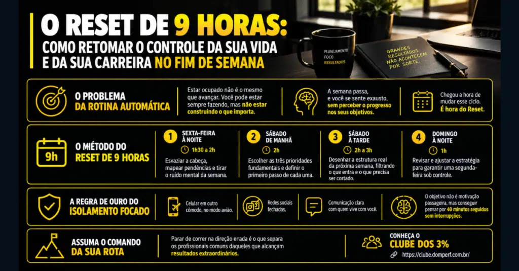A imagem atual não possui texto alternativo. O nome do arquivo é: Capas-LinkedIn-Bruno-Rosa-14.png