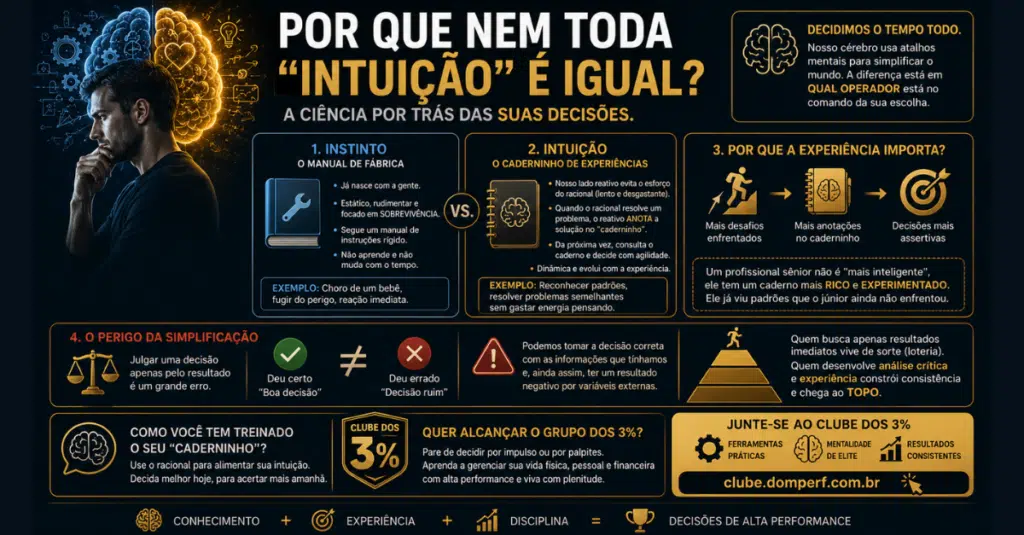 A imagem atual não possui texto alternativo. O nome do arquivo é: Capas-LinkedIn-Bruno-Rosa-3.png