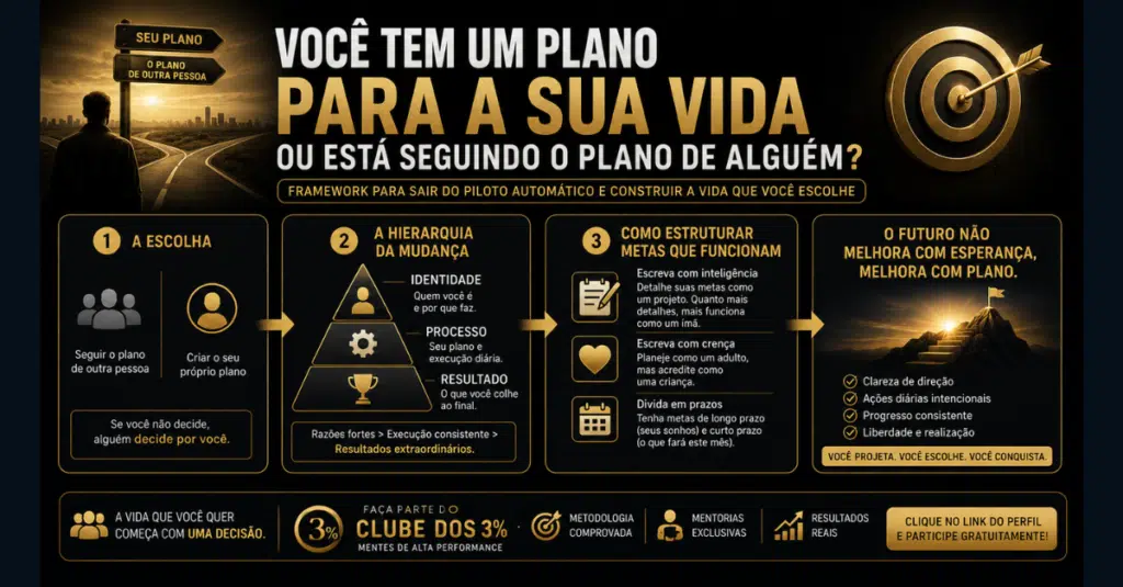 A imagem atual não possui texto alternativo. O nome do arquivo é: Capas-LinkedIn-Bruno-Rosa-6.png