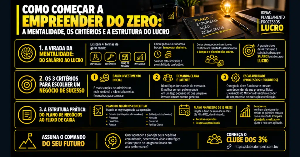 A imagem atual não possui texto alternativo. O nome do arquivo é: Capas-LinkedIn-Bruno-Rosa-16.png