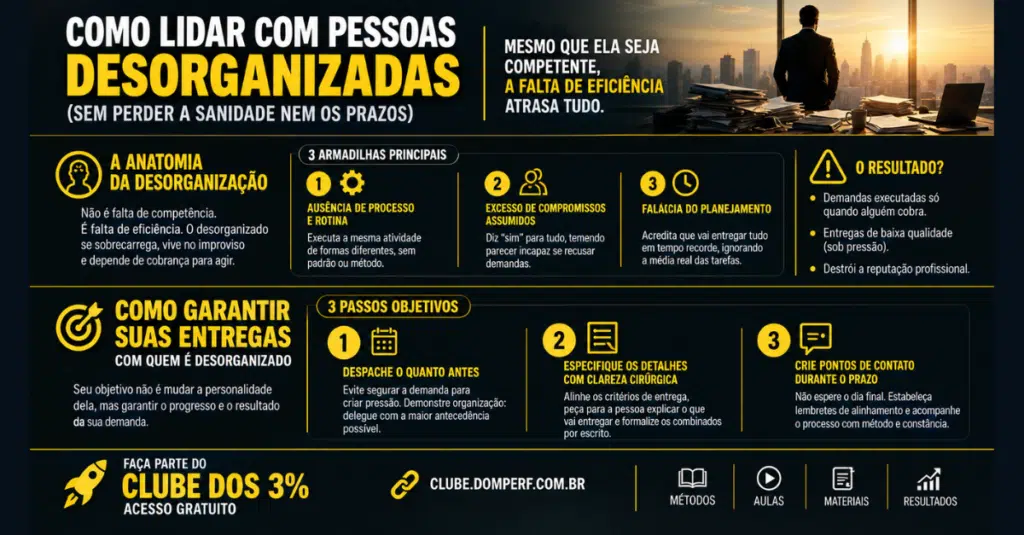 A imagem atual não possui texto alternativo. O nome do arquivo é: Capas-LinkedIn-Bruno-Rosa-17.png