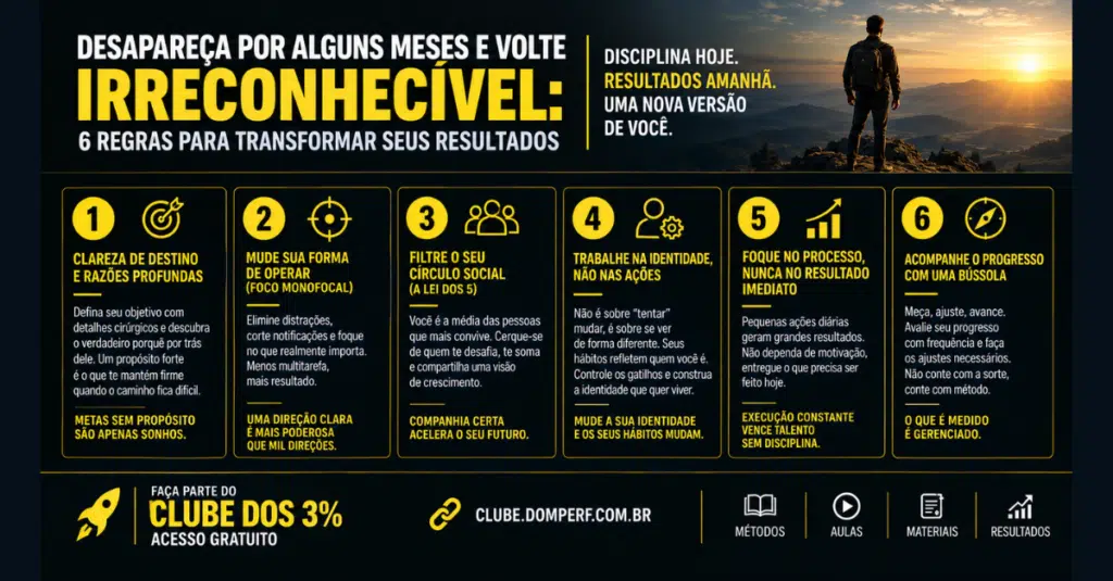 A imagem atual não possui texto alternativo. O nome do arquivo é: Capas-LinkedIn-Bruno-Rosa-18.png